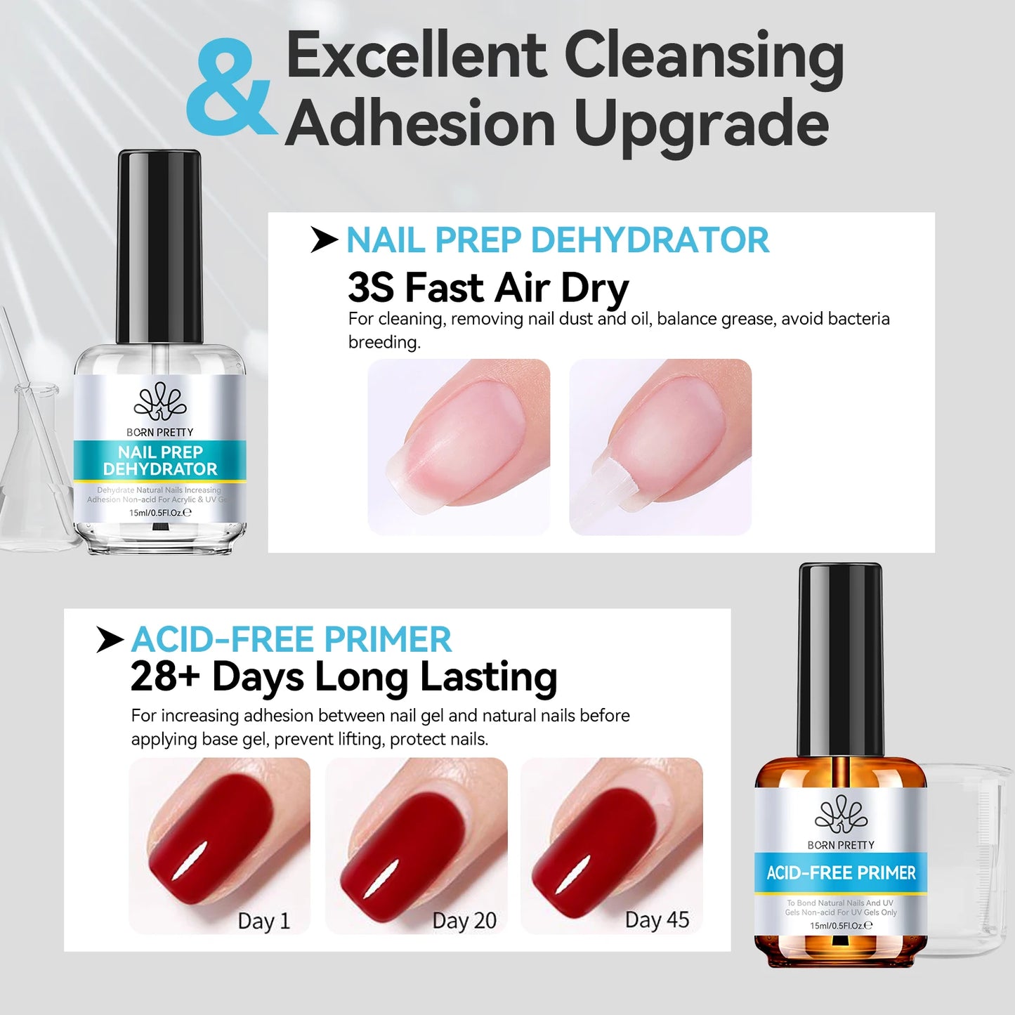 BORN PRETTY 15ml Nail Prep Dehydrator Acid Free Bond Primer Kit Natural Base Coat For Acrylic UV Gel Nails Professional Manicure